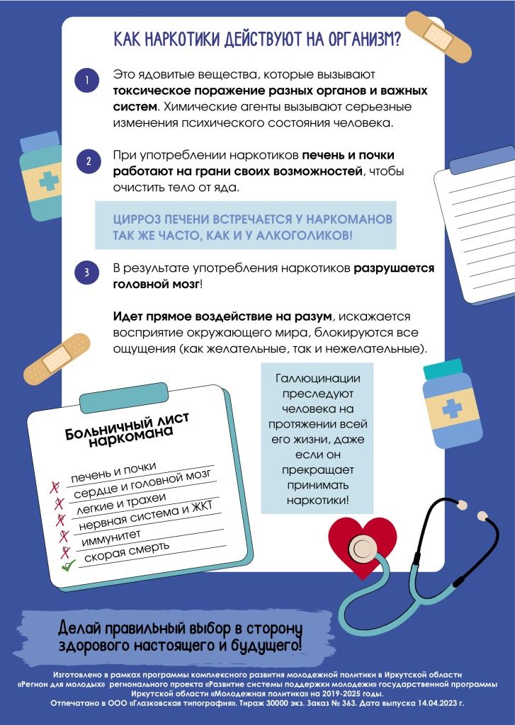 Медицинские последствия употребления наркотиков.