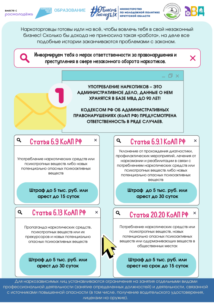 Уголовная и административная ответственность за действия с наркотиками.