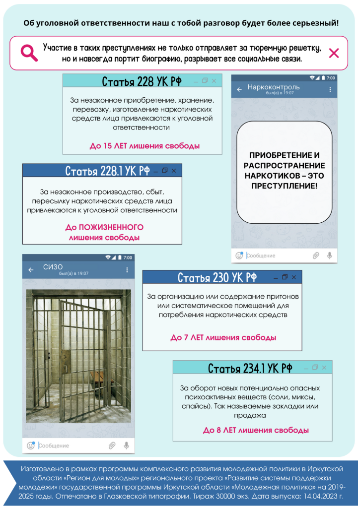 Уголовная и административная ответственность за действия с наркотиками.