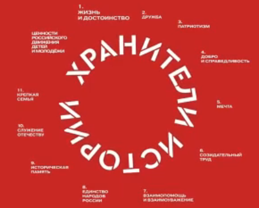 &amp;quot;Хранители истории&amp;quot;.