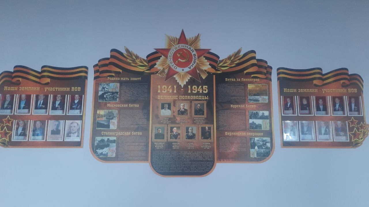 Патриотическая акция «Стена памяти».