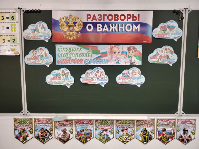 Важные беседы, посвящённые значимой дате — Дню единения народов России и Беларуси.
